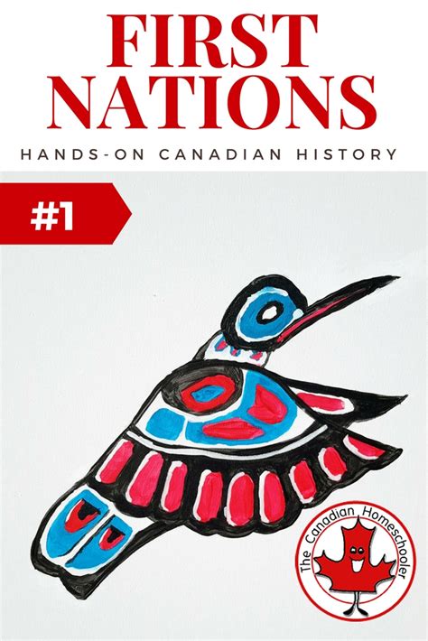 Hands-On Canadian History: First Nations Inspired Art