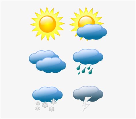 Weather Related Clipart