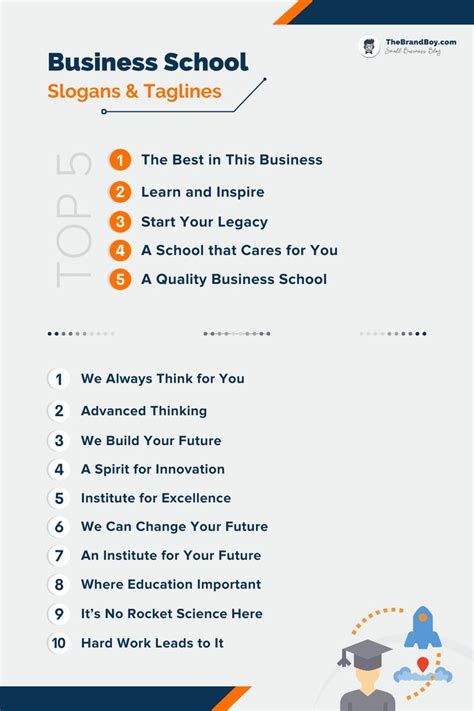 452+ Best Management Slogans and Taglines | School slogans, Business ...