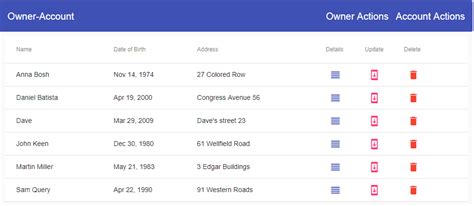 Angular Material Table, Filtering, Sorting, Paging - Code Maze