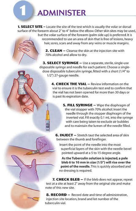 Mantoux Test Procedure Nurses Note Link 👇 | Medical school essentials ...