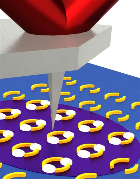 New nanoscale imaging method finds application in plasmonics