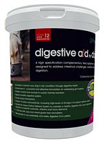 Digestive Aid for Dogs – myaviqma.com