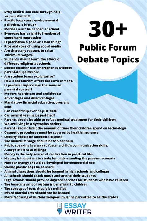 Interesting Topics For Debate- College Students - DEBATE JKL