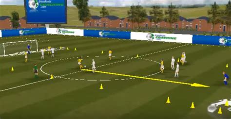 Improve your players football shooting skills - Grassroots Coaching