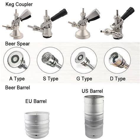 Keg Tap Types