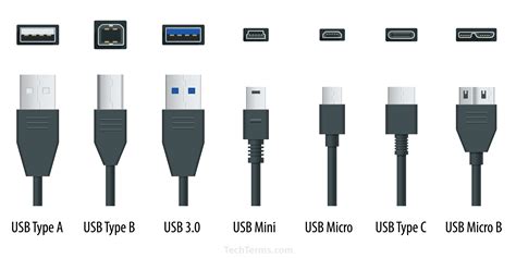 USB Definition - What is USB (Universal Serial Bus)?