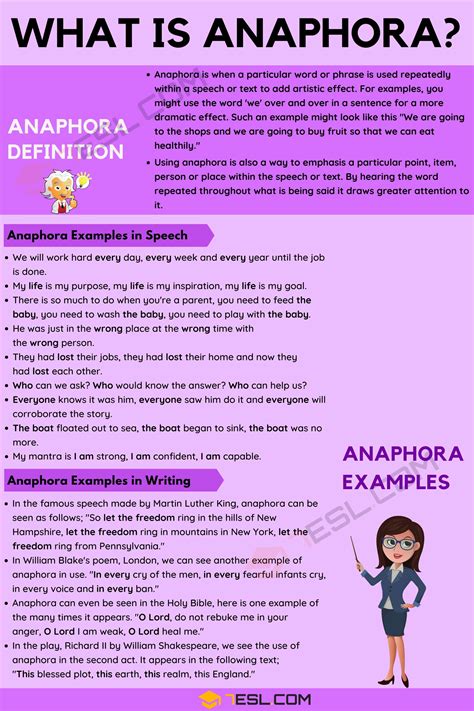 Anaphora: Definition and Examples of Anaphora in Speech and Writing • 7ESL