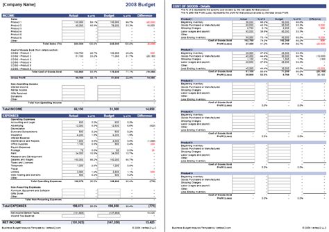 Quarterly Budget Sheet Templates | 14+ Free Docs, Xlsx & PDF Formats ...