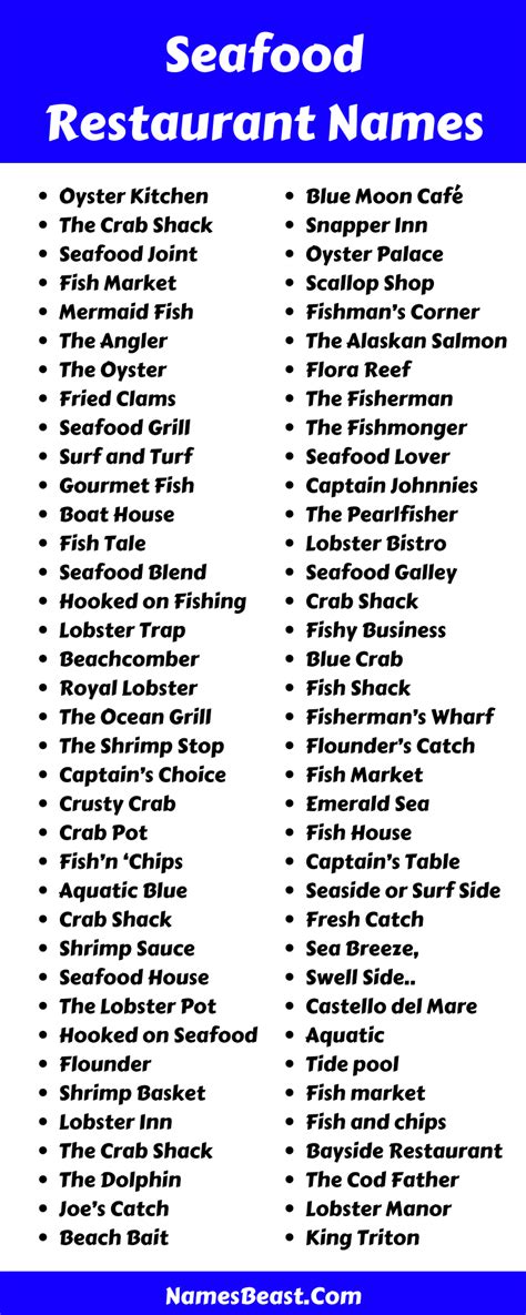 680+ Seafood Restaurant Names Ideas To Inspire Yours