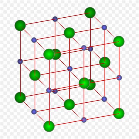 Crystal Structure Sodium Chloride Chemistry, PNG, 1200x1200px, Crystal ...