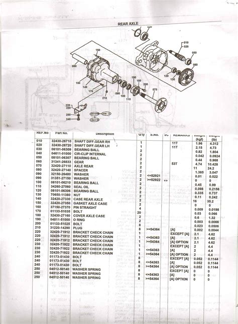 Kubota Rtv 900 Rear Axle Diagram