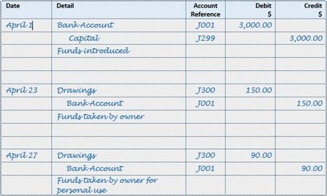 Accounting Journal Entries