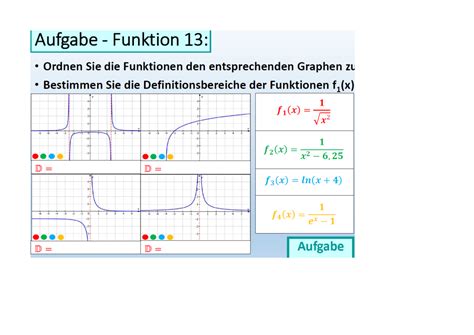 mathefragen.de - Funktionen zu Graphen zuordnen (ln, e, Wurzel usw)