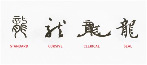 Chinese Calligraphy: History & Technique