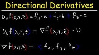 Interpret the Direction of the Gradient Vector at a Point.