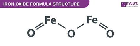 Spectacular Iron Oxide State Symbol Www Physics Wallah Com Notes Pdf ...