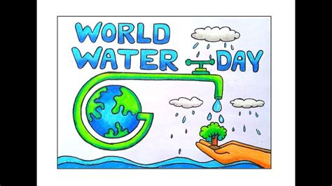 International Water Day, Save Water Drawing, Save Water Save Life ...