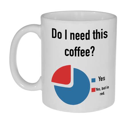 Pie Chart Funny Coffee Mug – Neurons Not Included™