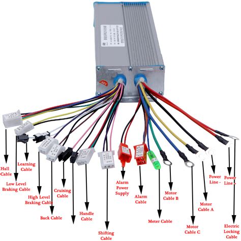 Bikight 48v-64v 800w brushless motor controller 15fets dual mode for ...