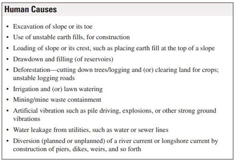 Landslide Causes and Triggering Mechanisms – Geology 101 for Lehman ...