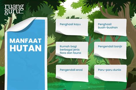 Jenis-Jenis Sumber Daya Alam, Potensi & Persebarannya | Geografi Kelas ...