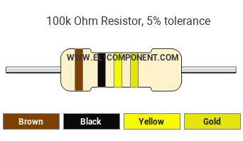 100k Resistor Color Code