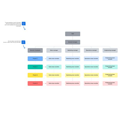 Matrix org chart | Lucidchart