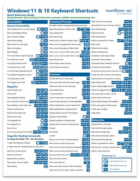 Windows 11 and 10 Keyboard Shortcuts Quick Reference Guide – TeachUcomp ...