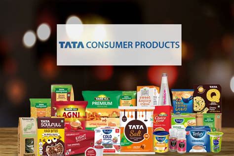 Tata Consumer Products - Trade Brains