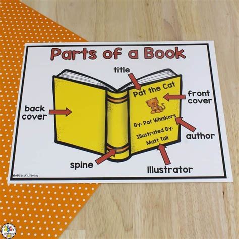 Parts of a Book Poster & Worksheet (Free Printables) | Parts of a book ...