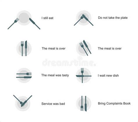 Cutlery Etiquette - Plate, Fork, Knife Vector