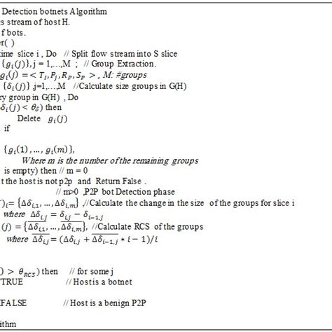 Botnet detection algorithm | Download Scientific Diagram