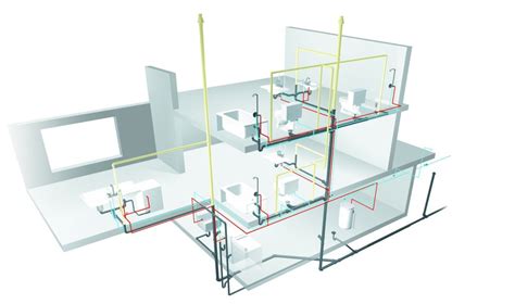 Figure 2: Sanitary Sewer System in a building (Source: DS Plumbing)