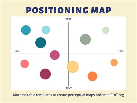 Positioning Perceptual Maps1 1 - Riset