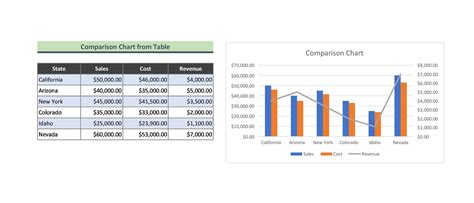 40 Free Comparison Chart Templates [Excel] - TemplateArchive