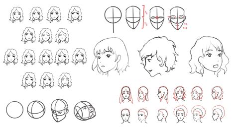 Character Drawing for Complete Beginners: Head and Face Drawing Made ...