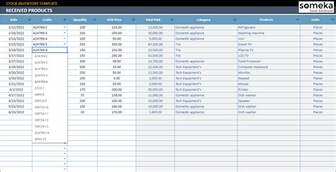 Stock Inventory Google Sheets Template | In and Out Stock Tool