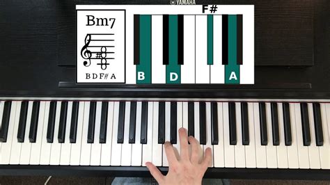 How To Play Bm7 Chord On Piano - YouTube