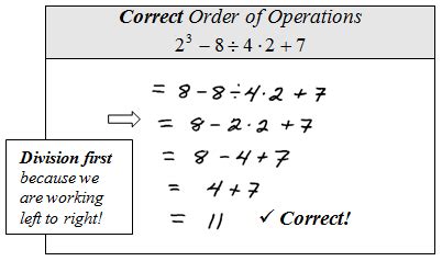 OpenAlgebra.com: Free Algebra Study Guide & Video Tutorials: Order of ...