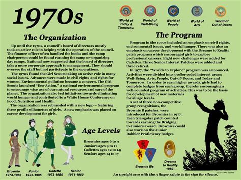 Girl Scouts Look Back 110 Years: 1970s - Girl Scout History Project