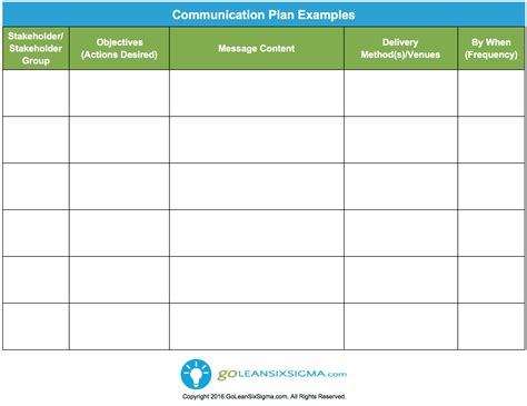 Free Communication Plan Template Word