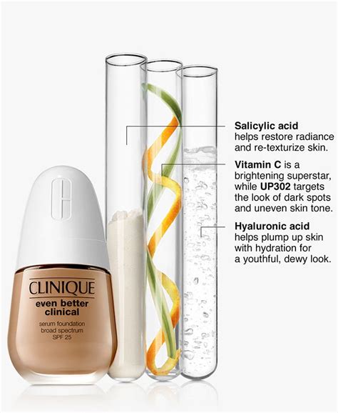 Clinique Even Better Clinical Serum Foundation Broad Spectrum SPF 25, 1 ...