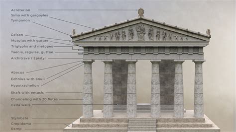 ArtStation - Doric Temple