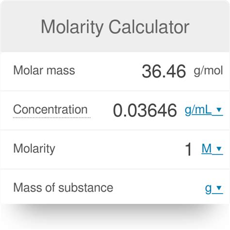 23+ Molarity Calculator Sigma - ChavonneAlec