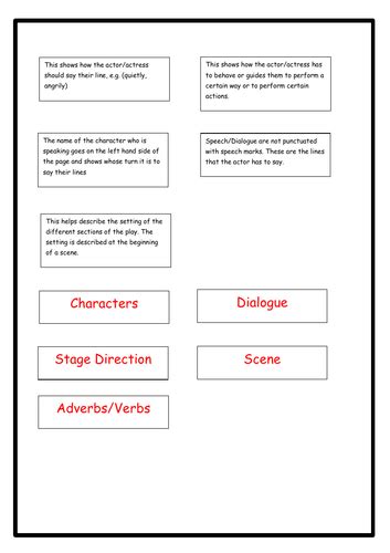 Investigating Play Scripts [Greek Myths] | Teaching Resources