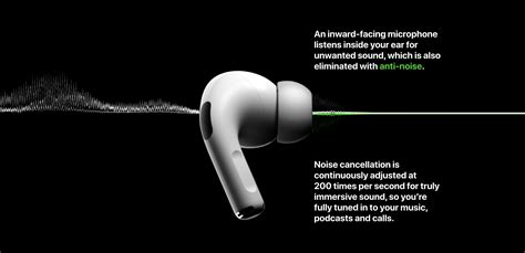 Noise-cancelling AirPod Pro – Physics Lens