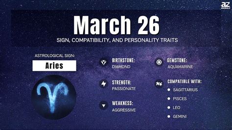 March 26 Zodiac Sign Personality - Astral Zodiac