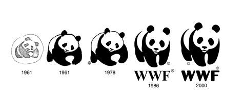 The Panda Behind the World Wildlife Fund’s Logo | PopIcon.life