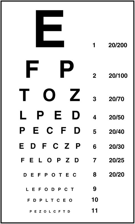 Printable Vision Test